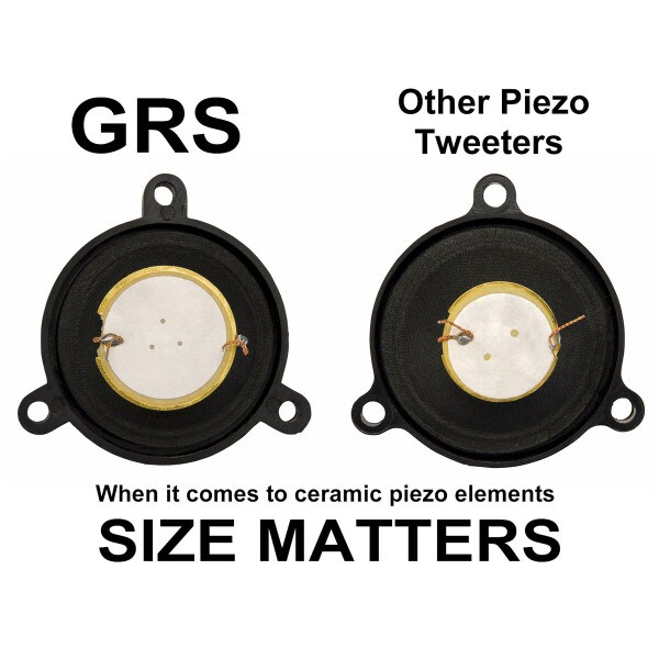 Main product image for GRS PZ1005 3-1/4" Piezo Horn Tweeter Similar to 292-442
